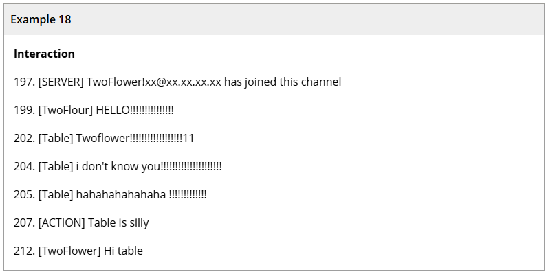 IRC conversation analysis extract