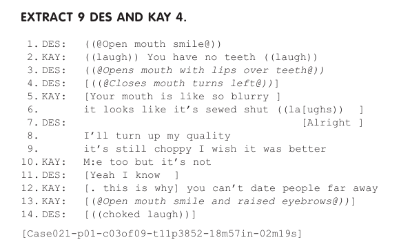 Video-calling conversation analysis extract